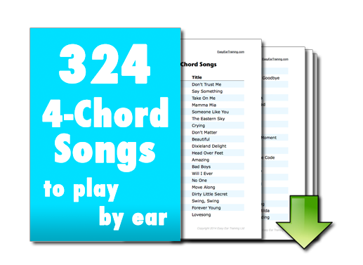 Download 324 Four-Chord Songs To Play By Ear